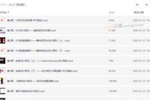 电商运营资源专题