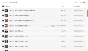 电商运营资源专题